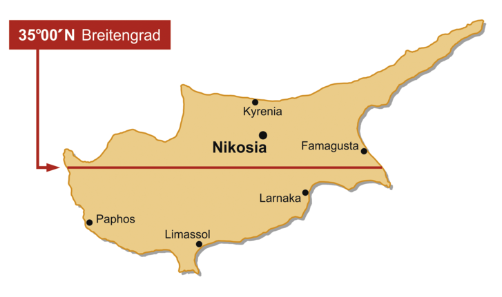 Der Türkisch-zypriotische Teilungsplan „Taksim“ entlang des 35. Breitengrades Nord, nach einem Vorschlag des Politikers Fazil Küçük aus dem Jahr 1957. Er wurde im Dezember 1959 Vizepräsident der Republik Zypern. (Grafik: Rizzardi)